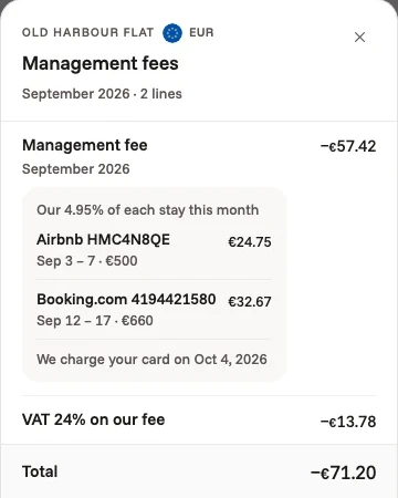 The owner app's management fees for one month: 4.95% of each stay, plus VAT, charged to your card