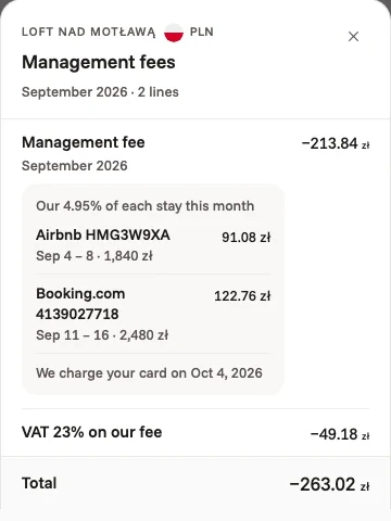 The owner app's management fees for your Gdańsk flat in September: 4.95% of two stays, plus&nbsp;23% VAT, charged to the owner's card
