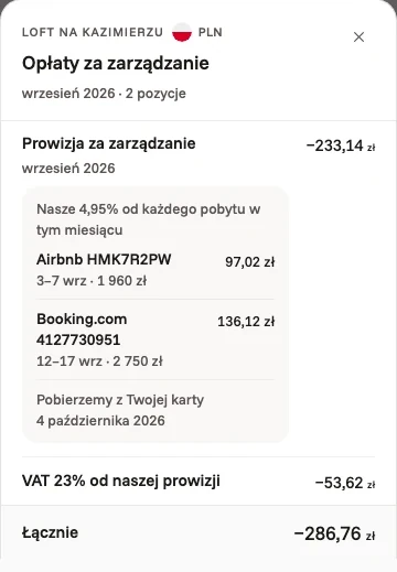 Zestawienie opłaty za zarządzanie w aplikacji właściciela: nasza opłata od każdego pobytu w miesiącu, VAT i suma pobrana z karty