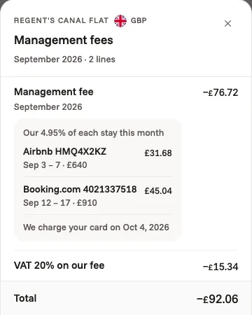 The owner app's management fees for a London flat in September: 4.95% of two stays, £76.72, plus £15.34&nbsp;VAT, charged to the owner's card on&nbsp;4&nbsp;October