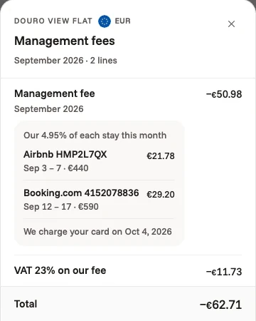 The owner app's management fees for a Porto flat in September: 4.95% of two stays, plus&nbsp;23% IVA, charged to the owner's card