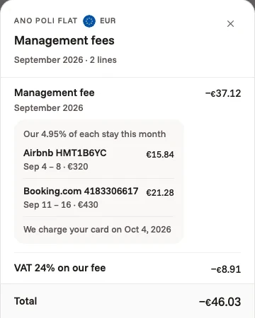 The owner app's management fees for your Thessaloniki flat in September: 4.95% of two stays, plus 24% VAT, charged to your card