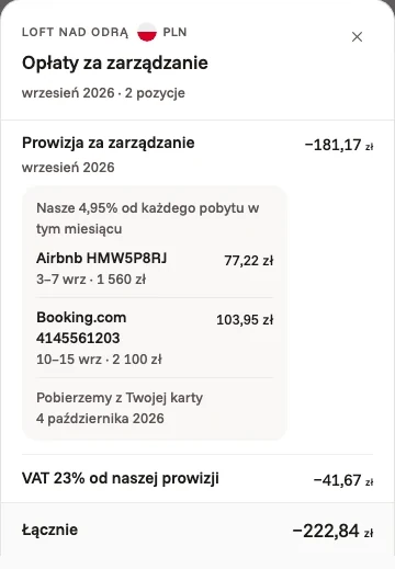 Zestawienie opłaty za zarządzanie w aplikacji właściciela: nasza opłata od każdego pobytu w miesiącu, VAT i suma pobrana z karty