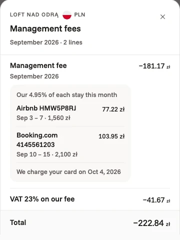 The owner app's management fees for your Wrocław flat in September: 4.95% of two stays, plus&nbsp;23% VAT, charged to your card