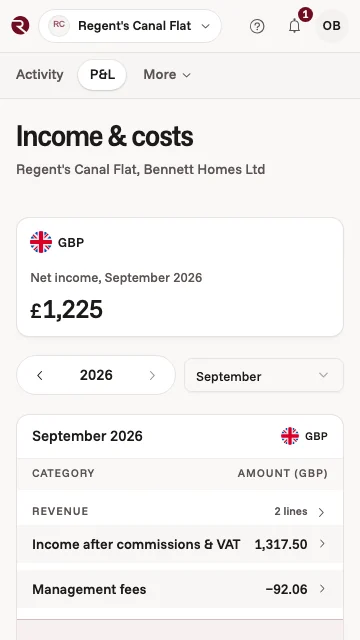 The owner app's income and costs for a London flat in September: £1,317.50&nbsp;from bookings, £92.06&nbsp;in management fees, £1,225&nbsp;net