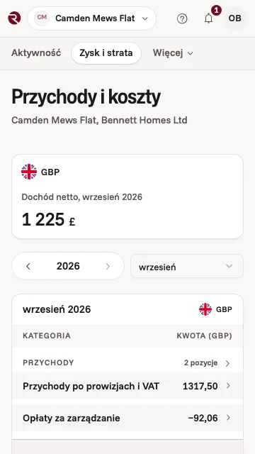 Przychody i koszty we wrześniu w aplikacji właściciela: 1 225 £ dochodu netto po prowizjach portali i naszej prowizji
