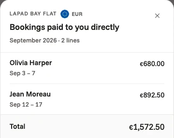 Bookings paid to the owner directly in September: two stays and the total