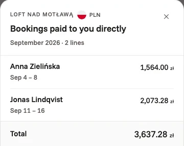 Bookings paid to the owner directly in September: two stays at your Gdańsk flat and their total in złoty