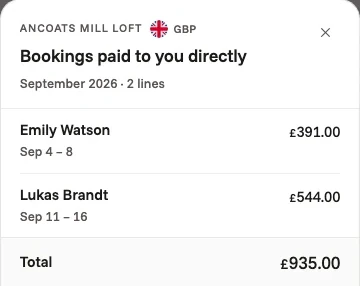 Bookings paid to the owner directly in September: two stays and the total
