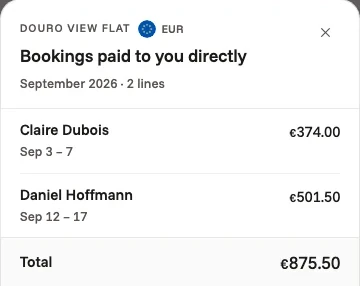 Bookings paid to the owner directly in September: two stays at a Porto flat, in euros