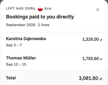 Bookings paid to you directly in September for your Wrocław flat: two stays and their total in złoty